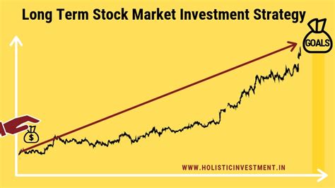  Stocks For All: Unveiling the Secrets of Thailand's Stock Market